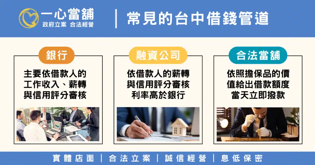 台中小額借款,台中合法民間貸款,台中私人借款 ,台中借10萬,台中快速借錢