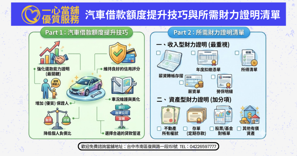 當舖汽車借款額度 提升技巧與所需財力證明清單,台中汽車借款
